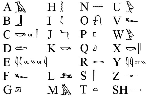 ../_images/hieroglyphs.jpg